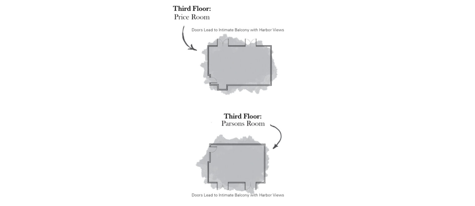 Third floor ballroom spec